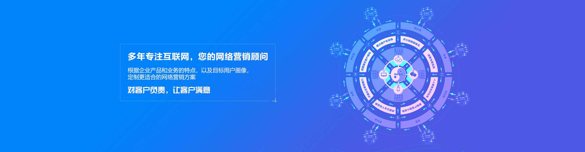 仁怀sem竞价员